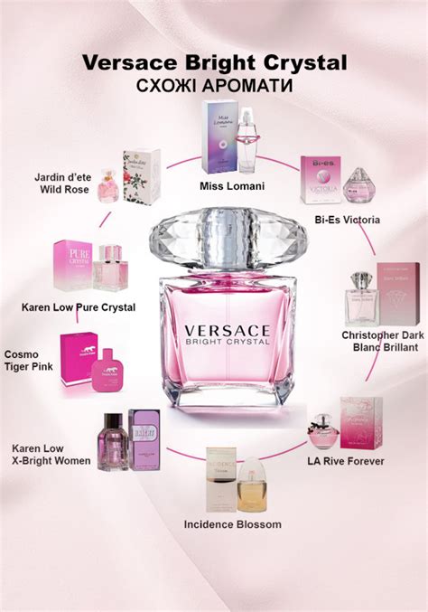 versace bright crystal похожие ароматы